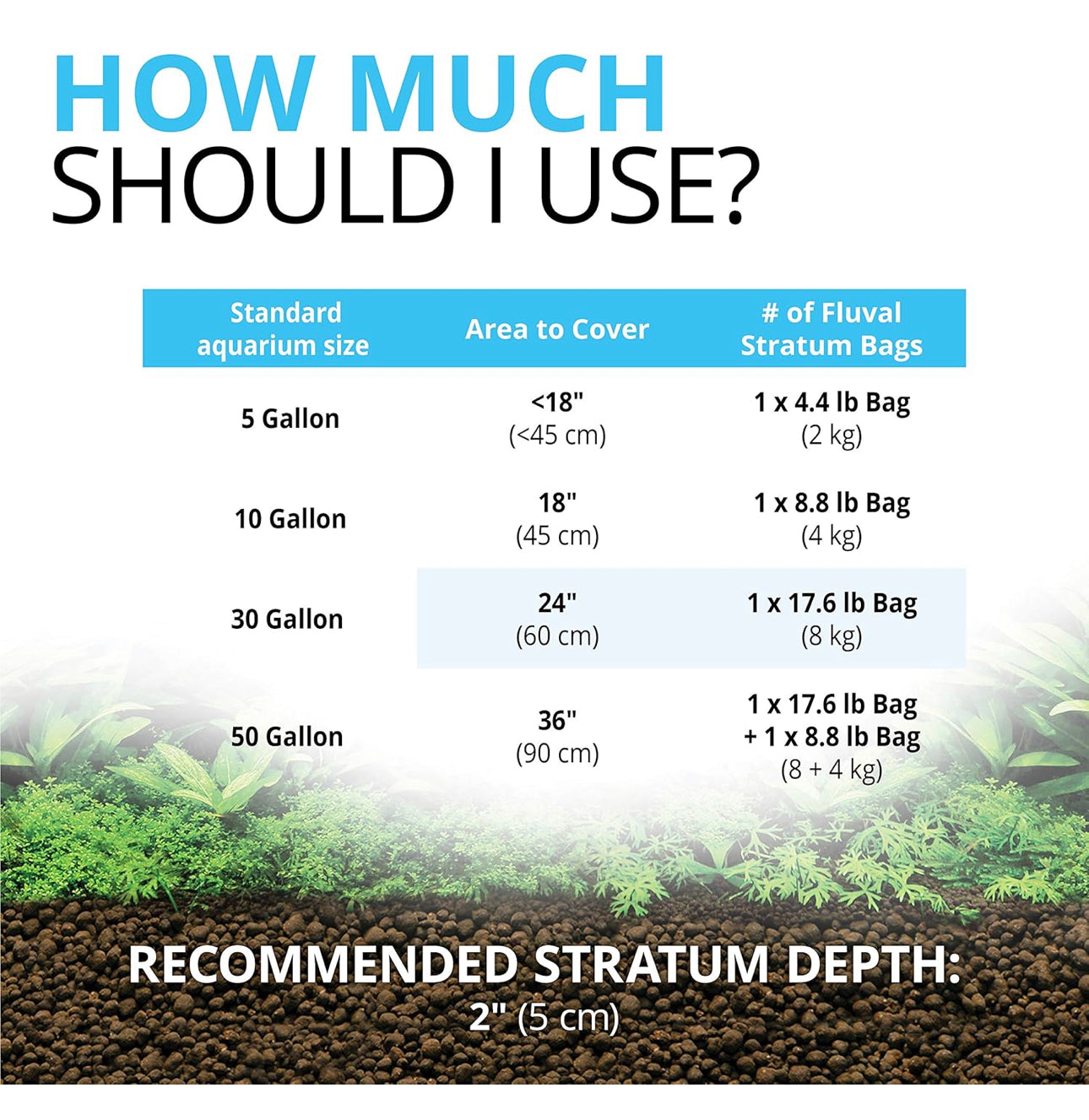 Fluval Stratum Aquarium Planting Substrate, Dark Brown, 2 kg